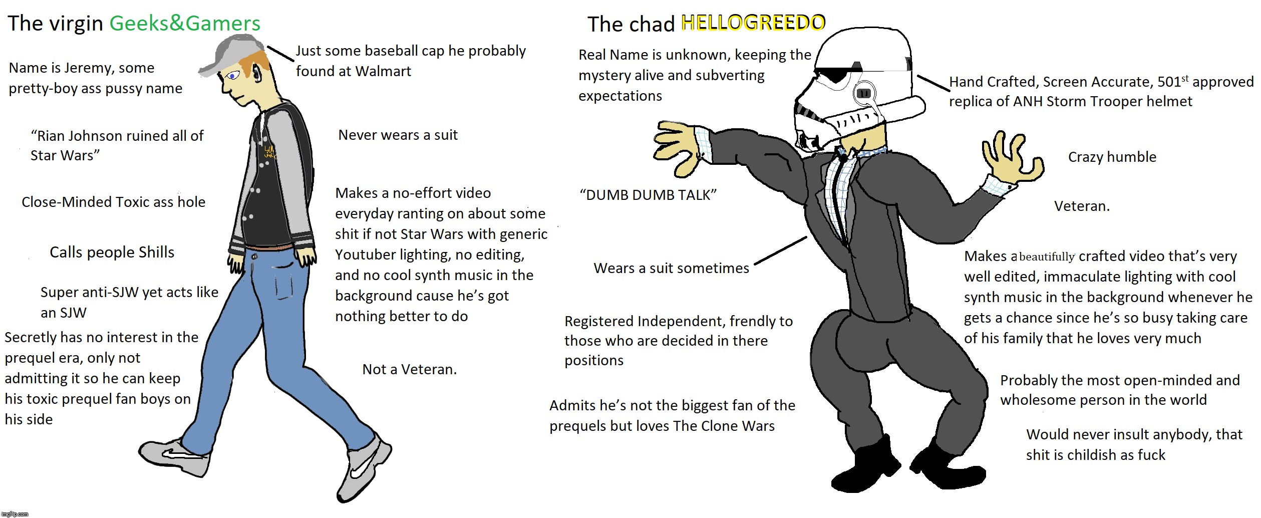 Virgin and Chad - Imgflip