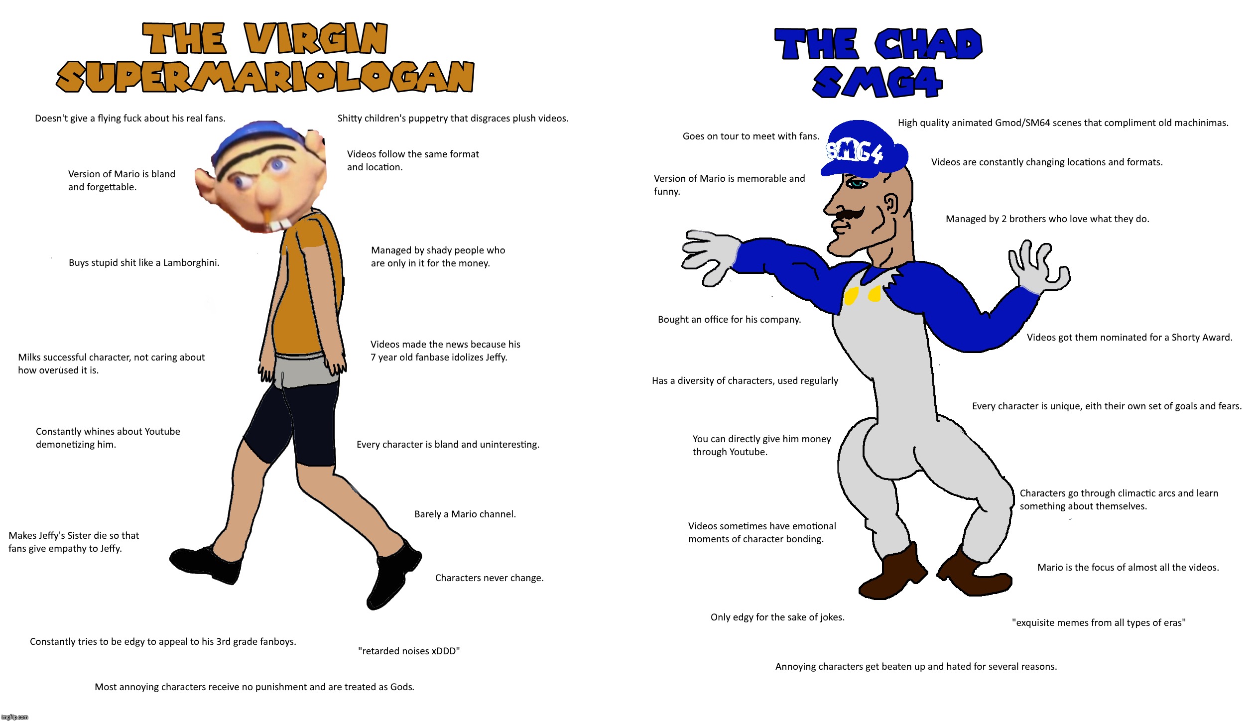image tagged in virgin,chad,sml,smg4,youtube,memes | made w/ Imgflip meme maker