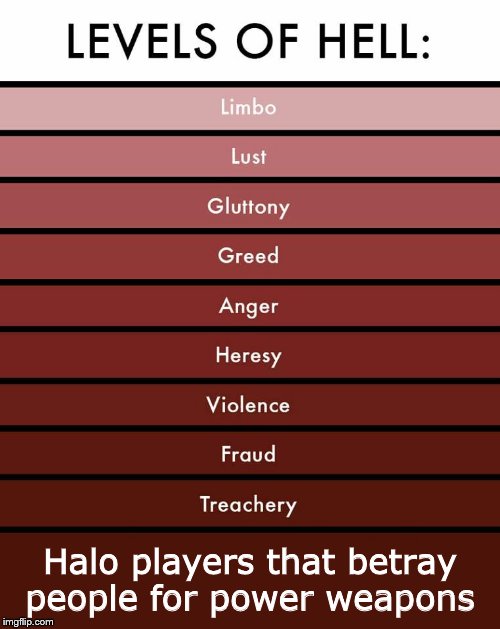 If I could time travel. I would put that in the bible because it belongs | Halo players that betray people for power weapons | image tagged in levels of hell,halo,gaming,xbox,asshole,memes | made w/ Imgflip meme maker