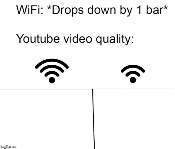 Wifi Drop Bar Meme Template Imgflip