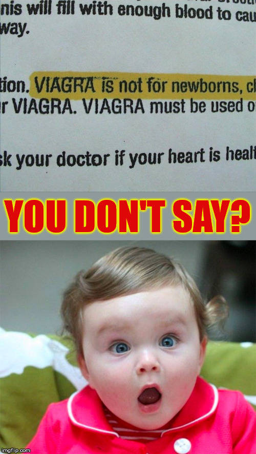 I am shocked. |  YOU DON'T SAY? | image tagged in you don't say,viagra | made w/ Imgflip meme maker