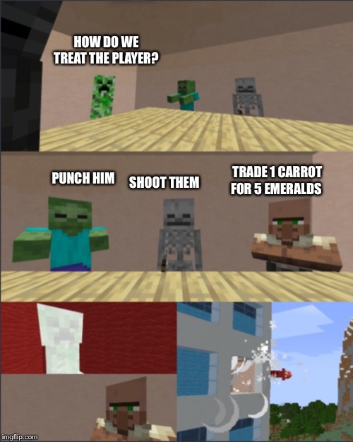 Minecraft boardroom meeting | HOW DO WE TREAT THE PLAYER? PUNCH HIM; TRADE 1 CARROT FOR 5 EMERALDS; SHOOT THEM | image tagged in minecraft boardroom meeting | made w/ Imgflip meme maker