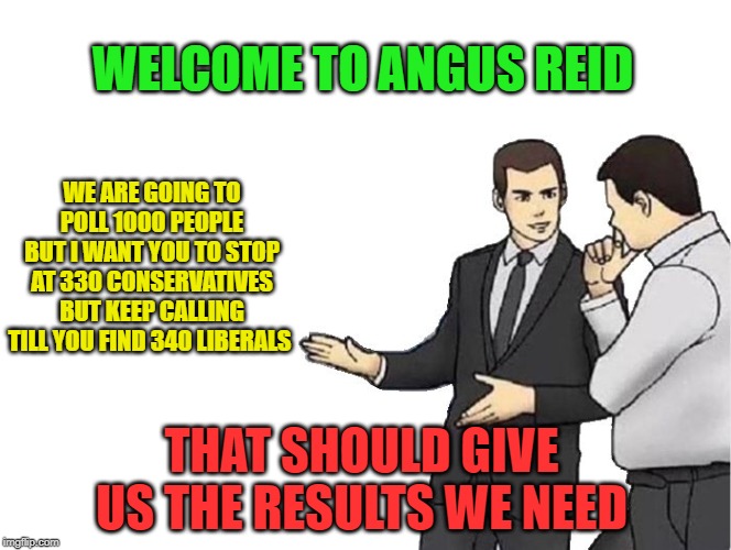 Angus Reid, biased, paid, unreliable | WELCOME TO ANGUS REID; WE ARE GOING TO POLL 1000 PEOPLE BUT I WANT YOU TO STOP AT 330 CONSERVATIVES BUT KEEP CALLING TILL YOU FIND 340 LIBERALS; THAT SHOULD GIVE US THE RESULTS WE NEED | image tagged in liberal bias,polls,poll,unrealistic expectations,government corruption,paid in full | made w/ Imgflip meme maker