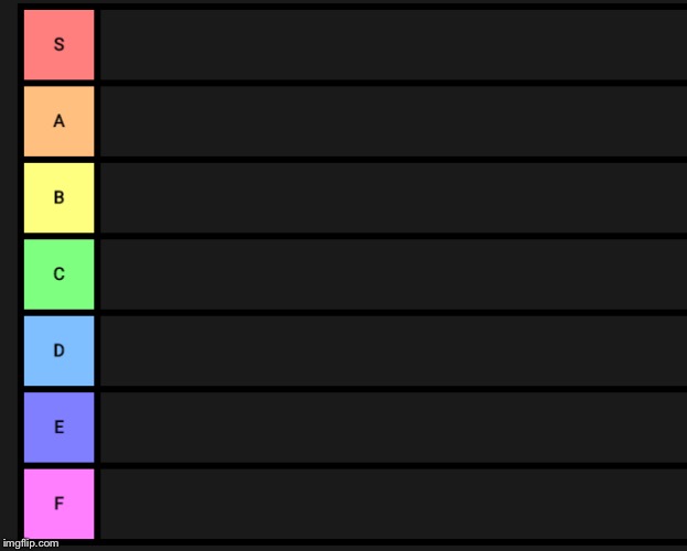 High Quality Tier List Blank Meme Template