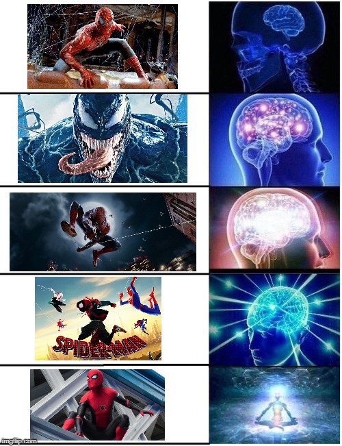 Expanding Brain 5 Panel | image tagged in expanding brain 5 panel | made w/ Imgflip meme maker