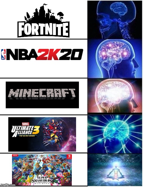 Expanding Brain 5 Panel | image tagged in expanding brain 5 panel | made w/ Imgflip meme maker