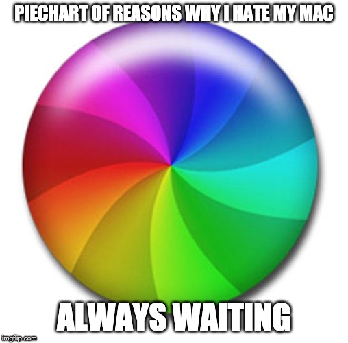 Mac Spinning Beachball | PIECHART OF REASONS WHY I HATE MY MAC; ALWAYS WAITING | image tagged in mac spinning beachball | made w/ Imgflip meme maker