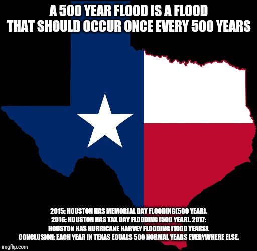 texas map | A 500 YEAR FLOOD IS A FLOOD THAT SHOULD OCCUR ONCE EVERY 500 YEARS; 2015: HOUSTON HAS MEMORIAL DAY FLOODING(500 YEAR). 2016: HOUSTON HAS TAX DAY FLOODING (500 YEAR). 2017: HOUSTON HAS HURRICANE HARVEY FLOODING (1000 YEARS). CONCLUSION: EACH YEAR IN TEXAS EQUALS 500 NORMAL YEARS EVERYWHERE ELSE. | image tagged in texas map | made w/ Imgflip meme maker