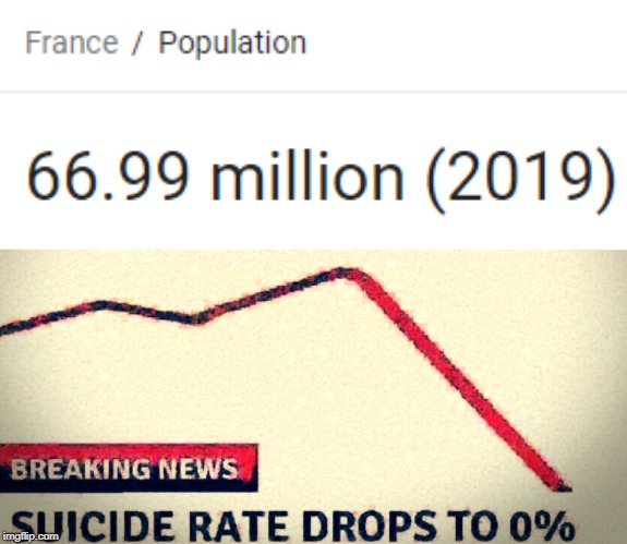 nice | image tagged in suicide rate drops to 0,69 | made w/ Imgflip meme maker