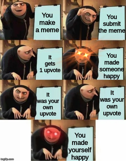 You submit the meme; You make a meme; You made someone happy; It gets 1 upvote; It was your own upvote; It was your own upvote; You made yourself happy | image tagged in grus plan evil,gru's plan red eyes edition | made w/ Imgflip meme maker