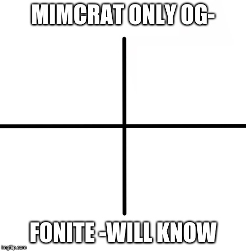 Blank Starter Pack | MIMCRAT ONLY OG-; FONITE -WILL KNOW | image tagged in memes,blank starter pack | made w/ Imgflip meme maker