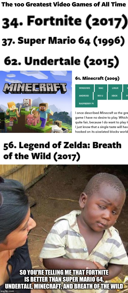 I'm disappointed you think that fortnight is better than some other games that are better |  SO YOU'RE TELLING ME THAT FORTNITE IS BETTER THAN SUPER MARIO 64, UNDERTALE, MINECRAFT, AND BREATH OF THE WILD | image tagged in memes,third world skeptical kid,funny,minecraft,fortnite,mario | made w/ Imgflip meme maker