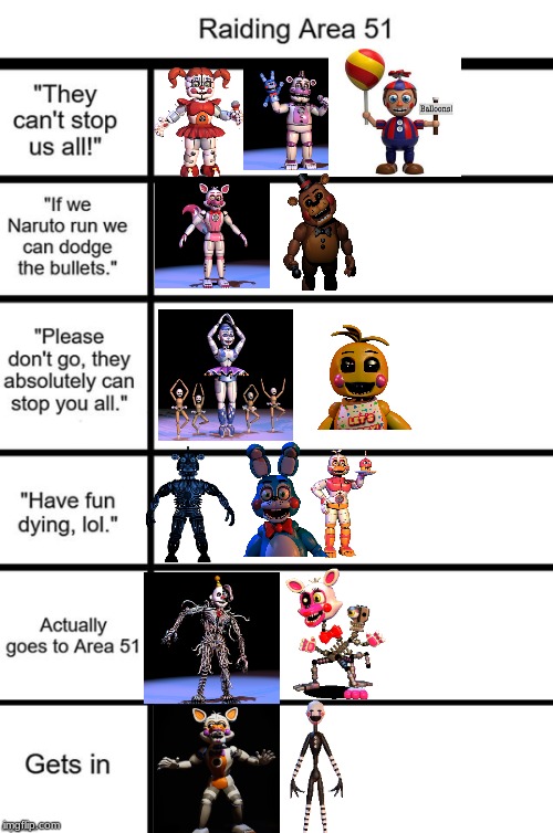 Fanf raid | image tagged in fnaf | made w/ Imgflip meme maker