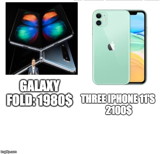 Galaxy fold compairson | THREE IPHONE 11'S 
2100$ | image tagged in galaxy fold compairson | made w/ Imgflip meme maker