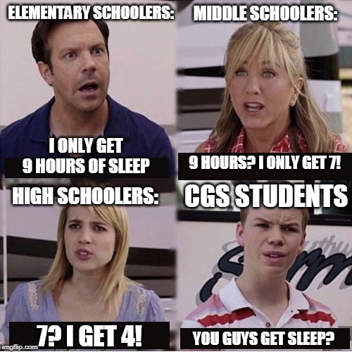 You guys are getting paid template | MIDDLE SCHOOLERS:; ELEMENTARY SCHOOLERS:; I ONLY GET 9 HOURS OF SLEEP; 9 HOURS? I ONLY GET 7! CGS STUDENTS; HIGH SCHOOLERS:; 7? I GET 4! YOU GUYS GET SLEEP? | image tagged in you guys are getting paid template | made w/ Imgflip meme maker