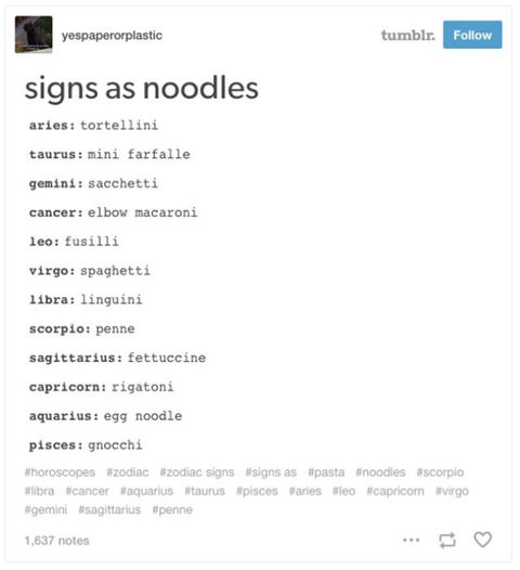 zodiac sign Blank Meme Template