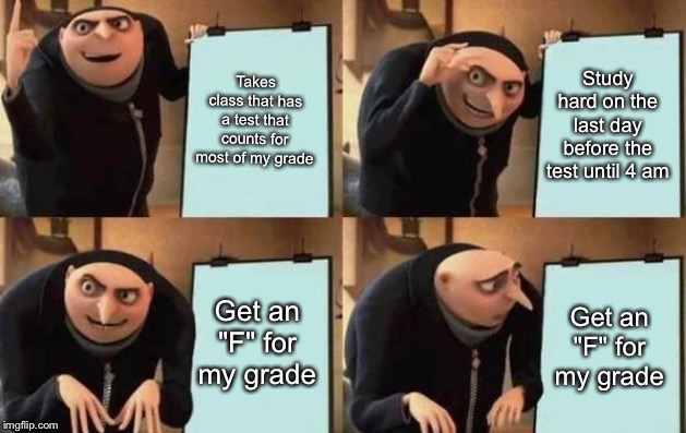 Gru's Plan | Takes class that has a test that counts for most of my grade; Study hard on the last day before the test until 4 am; Get an "F" for my grade; Get an "F" for my grade | image tagged in gru's plan | made w/ Imgflip meme maker