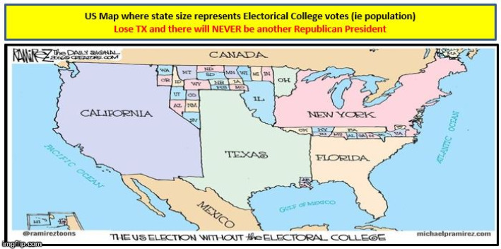 zUS &TX electorial | image tagged in zus tx electorial | made w/ Imgflip meme maker