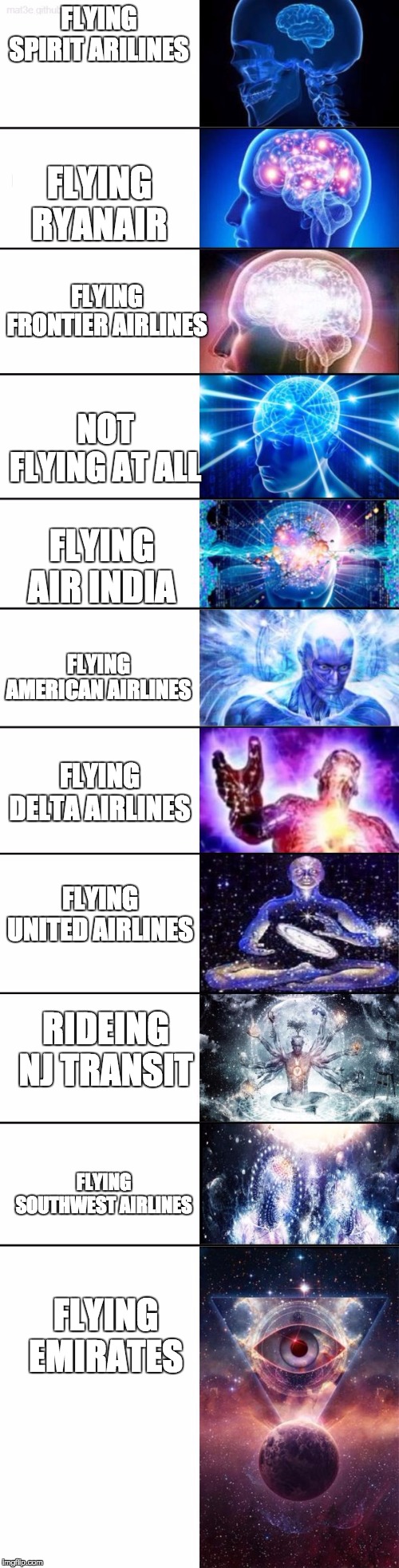 Extended Expanding Brain | FLYING SPIRIT ARILINES; FLYING RYANAIR; FLYING FRONTIER AIRLINES; NOT FLYING AT ALL; FLYING AIR INDIA; FLYING AMERICAN AIRLINES; FLYING DELTA AIRLINES; FLYING UNITED AIRLINES; RIDEING NJ TRANSIT; FLYING SOUTHWEST AIRLINES; FLYING EMIRATES | image tagged in extended expanding brain | made w/ Imgflip meme maker