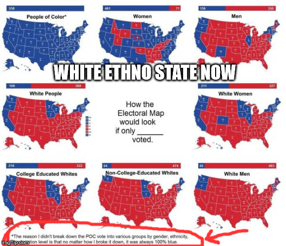 White People | WHITE ETHNO STATE NOW | image tagged in white people,white privilege,white power | made w/ Imgflip meme maker
