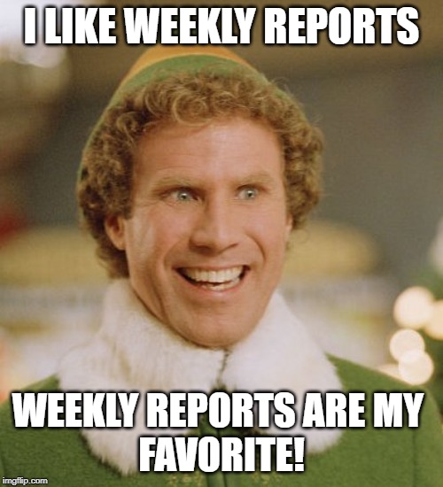 Buddy The Elf Meme | I LIKE WEEKLY REPORTS; WEEKLY REPORTS ARE MY 
FAVORITE! | image tagged in memes,buddy the elf | made w/ Imgflip meme maker