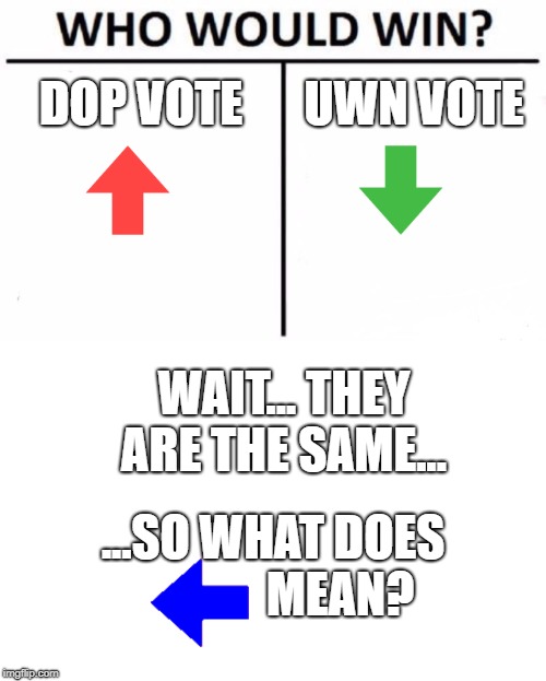 Who Would Win? Meme | DOP VOTE; UWN VOTE; WAIT... THEY ARE THE SAME... ...SO WHAT DOES               MEAN? | image tagged in memes,who would win | made w/ Imgflip meme maker