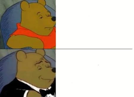 Fancy Pooh Blank Meme Template