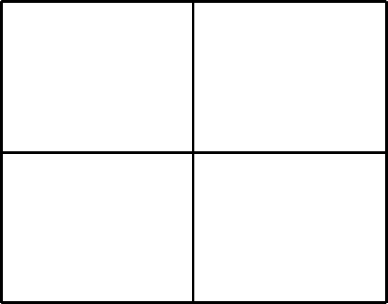 High Quality When You Get Caught Masturbating Blank Meme Template