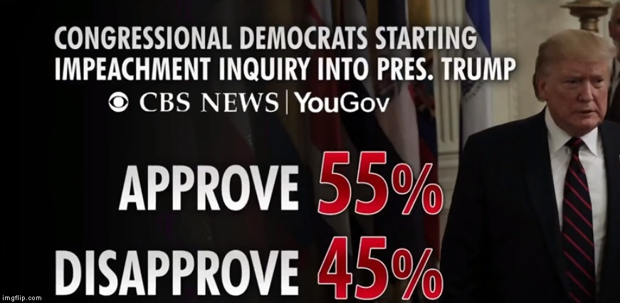 Trump is Leading in the Polls... for Impeachment | image tagged in impeach trump,donald trump is an idiot,impeach,impeachment,trump impeachment,peachy | made w/ Imgflip meme maker
