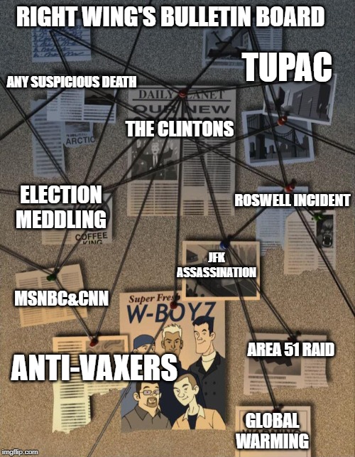 Conspiracy theories | RIGHT WING'S BULLETIN BOARD; TUPAC; ANY SUSPICIOUS DEATH; THE CLINTONS; ELECTION MEDDLING; ROSWELL INCIDENT; JFK ASSASSINATION; MSNBC&CNN; AREA 51 RAID; ANTI-VAXERS; GLOBAL WARMING | image tagged in conspiracy theories | made w/ Imgflip meme maker