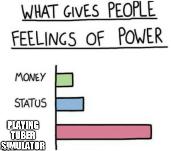 What Gives People Feelings of Power | PLAYING TUBER SIMULATOR | image tagged in what gives people feelings of power | made w/ Imgflip meme maker