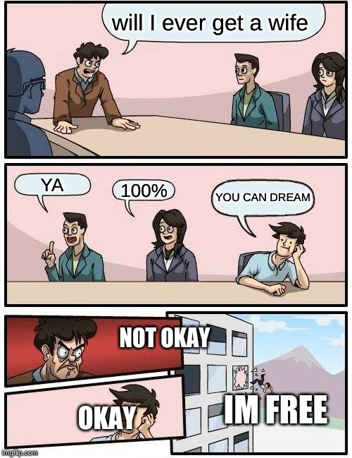 Boardroom Meeting Suggestion Meme | will I ever get a wife; YA; 100%; YOU CAN DREAM; NOT OKAY; IM FREE; OKAY | image tagged in memes,boardroom meeting suggestion | made w/ Imgflip meme maker