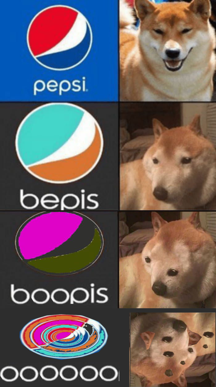 High Quality bepis Blank Meme Template