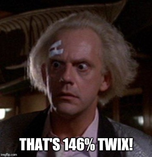 Doc Brown | THAT'S 146% TWIX! | image tagged in doc brown | made w/ Imgflip meme maker