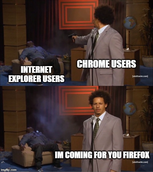 Who Killed Hannibal | CHROME USERS; INTERNET EXPLORER USERS; IM COMING FOR YOU FIREFOX | image tagged in memes,who killed hannibal | made w/ Imgflip meme maker