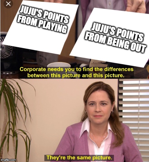 The Office Pam | JUJU'S POINTS FROM PLAYING; JUJU'S POINTS FROM BEING OUT | image tagged in the office pam | made w/ Imgflip meme maker