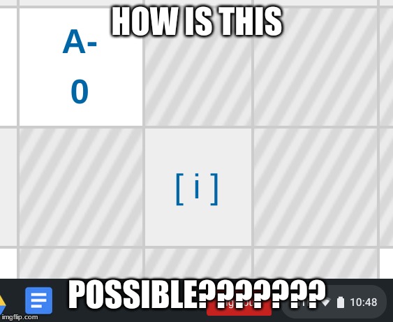 HOW IS THIS; POSSIBLE??????? | image tagged in grades | made w/ Imgflip meme maker