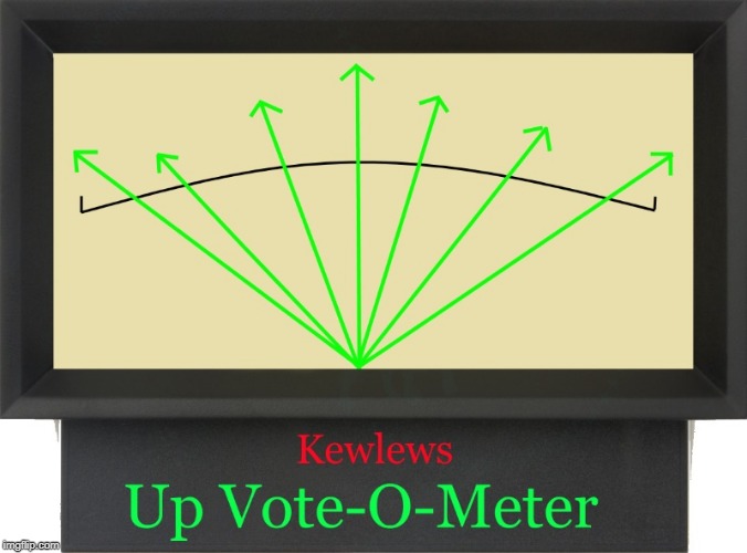 kewlews upvote-o-meter | image tagged in kewlews upvote-o-meter | made w/ Imgflip meme maker