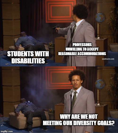 Who Killed Hannibal | PROFESSORS UNWILLING TO ACCEPT REASONABLE ACCOMMODATIONS; STUDENTS WITH DISABILITIES; WHY ARE WE NOT MEETING OUR DIVERSITY GOALS? | image tagged in memes,who killed hannibal | made w/ Imgflip meme maker