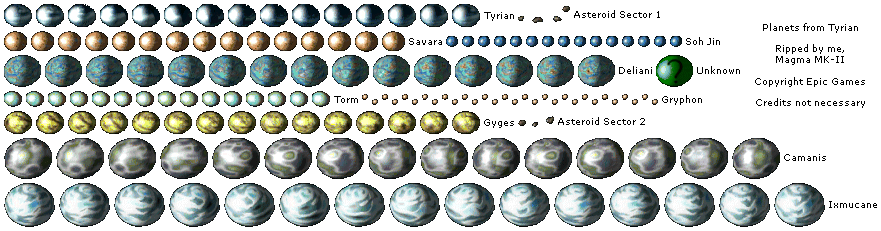 High Quality Tyrian Planets Blank Meme Template