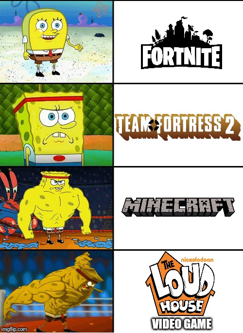 Coming 2022... | VIDEO GAME | image tagged in strong spongebob chart,memes,funny,the loud house,spongebob,video games | made w/ Imgflip meme maker