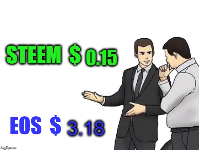 0.15; 3.18 | made w/ Imgflip meme maker