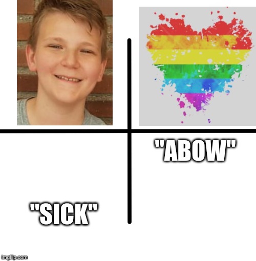 Blank Starter Pack Meme | "ABOW"; "SICK" | image tagged in memes,blank starter pack | made w/ Imgflip meme maker