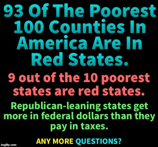 . | image tagged in gop,republican,incompetent,poverty,taxes,subsidy | made w/ Imgflip meme maker