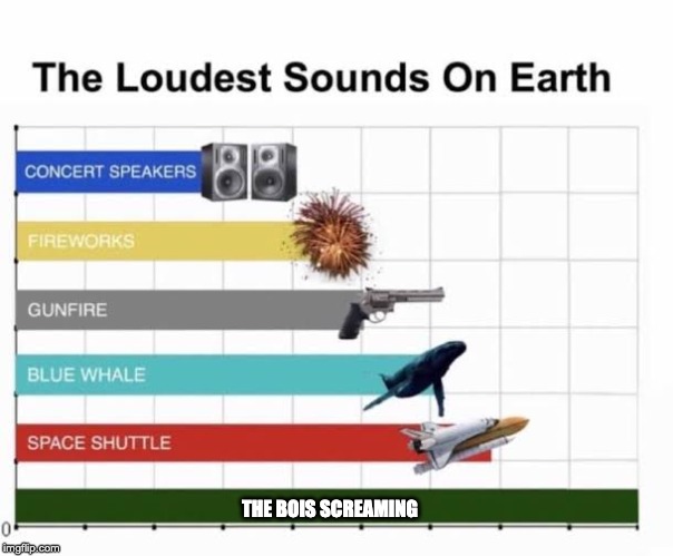 The Loudest Sounds on Earth | THE BOIS SCREAMING | image tagged in the loudest sounds on earth | made w/ Imgflip meme maker