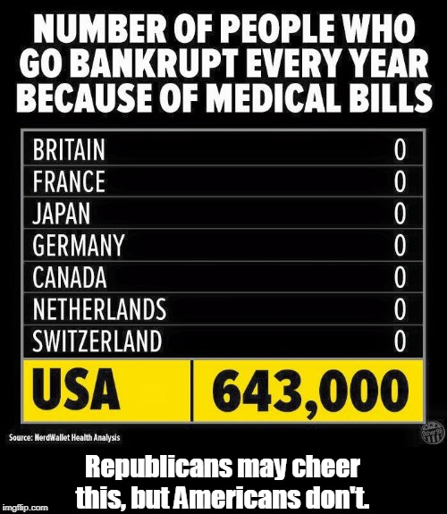 Socialism - socialized medicine | Republicans may cheer this, but Americans don't. | image tagged in socialism - socialized medicine,medical bills,health care costs,bankruptcy,socialism,socialized medicine | made w/ Imgflip meme maker