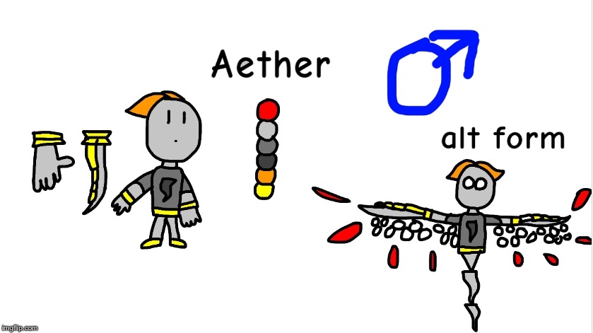 Aether | made w/ Imgflip meme maker