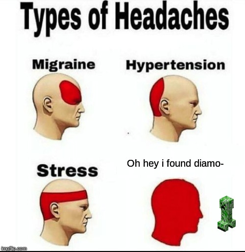 Types of Headaches meme | Oh hey i found diamo- | image tagged in types of headaches meme | made w/ Imgflip meme maker