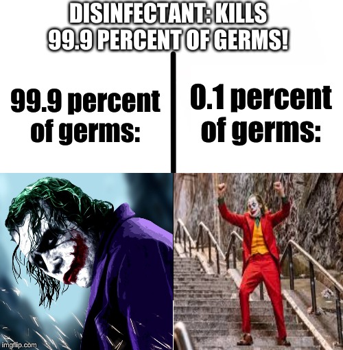 Every Cleaner Ever | DISINFECTANT: KILLS 99.9 PERCENT OF GERMS! 0.1 percent of germs:; 99.9 percent of germs: | image tagged in memes,joker,cleaning,germs | made w/ Imgflip meme maker