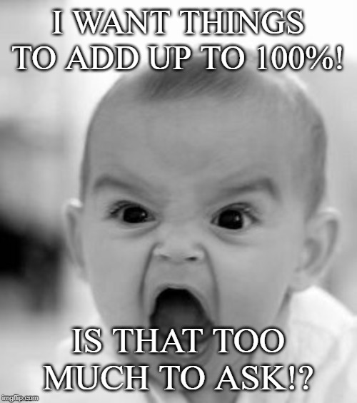 Angry Baby Meme | I WANT THINGS TO ADD UP TO 100%! IS THAT TOO MUCH TO ASK!? | image tagged in memes,angry baby | made w/ Imgflip meme maker